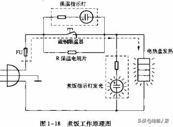 半球电饭锅接线高清图图片