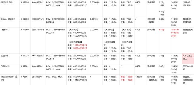 网络播放器哪个品牌好（网络播放器哪个牌子好）