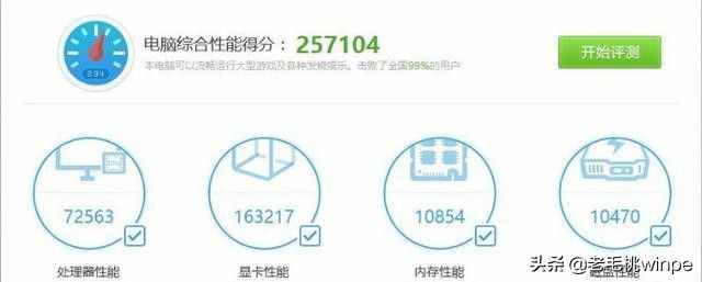 单根16G内存和两根8G内存哪个好？为什么装机都推荐第二种？