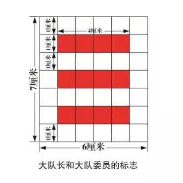 少先队知识，知多少？